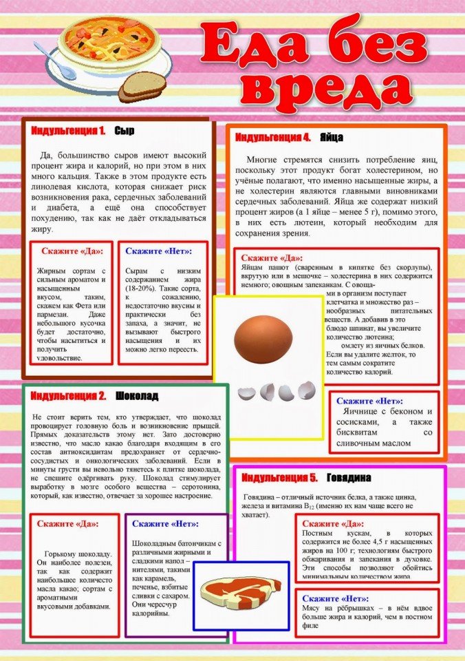 Рекомендации по питанию картинки