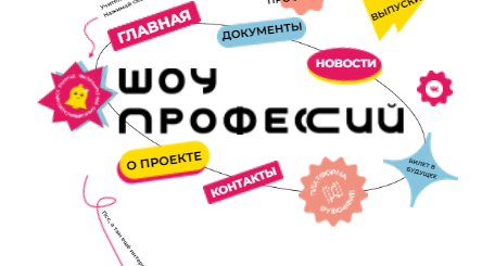 ГБОУ СОШ №2 г. Сызрани | Шоу профессий. Поле возможностей