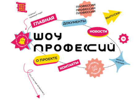 ГБОУ СОШ №2 г. Сызрани | ПроеКТОриЯ