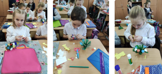 ГБОУ СОШ №2 г. Сызрани | Защита проектов по теме: 