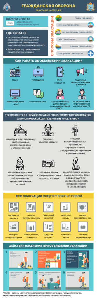 Антитеррористическая защищенность, противодействие терроризму и экстремизму ГБОУ СОШ №2 г. Сызрани | Антитеррористическая защищенность, противодействие терроризму и экстремизму