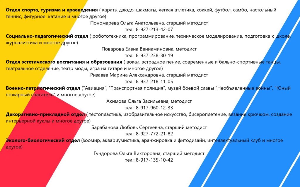 Дополнительное образование ГБОУ СОШ №2 г. Сызрани | Дополнительное образование