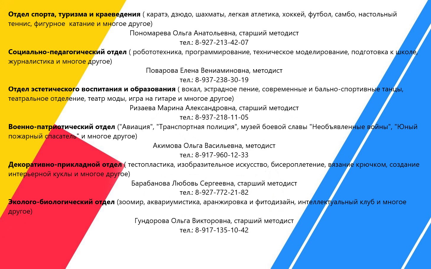 Дополнительное образование – ГБОУ СОШ №2 г. Сызрани