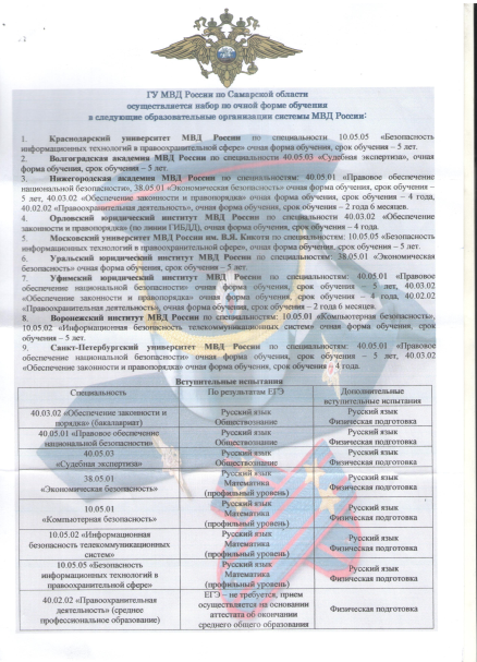 Информация о возможности поступления юношей на учебу в образовательные организации МВД России ГБОУ СОШ №2 г. Сызрани | Информация о возможности поступления юношей на учебу в образовательные организации МВД России