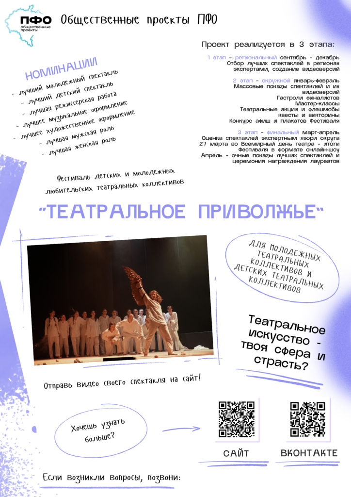 ГБОУ СОШ №2 г. Сызрани | Общественные проекты Приволжского федерального округа (ПЛАКАТЫ)