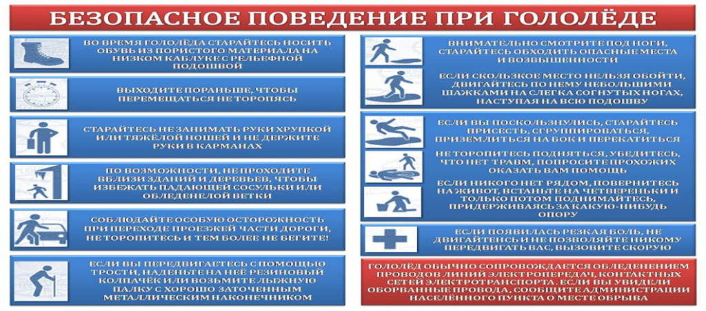 БЕЗОПАСНОСТЬ ДЕТЕЙ В ЗИМНИЙ ПЕРИОД ГБОУ СОШ №2 г. Сызрани | БЕЗОПАСНОСТЬ ДЕТЕЙ В ЗИМНИЙ ПЕРИОД
