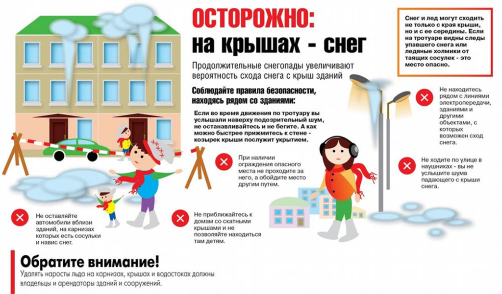 БЕЗОПАСНОСТЬ ДЕТЕЙ В ЗИМНИЙ ПЕРИОД ГБОУ СОШ №2 г. Сызрани | БЕЗОПАСНОСТЬ ДЕТЕЙ В ЗИМНИЙ ПЕРИОД