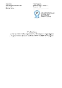 ГБОУ СОШ №2 г. Сызрани | учебный план