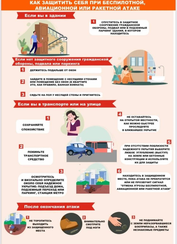 ГБОУ СОШ №2 г. Сызрани | Антитеррористическая защищенность, противодействие терроризму и экстремизму